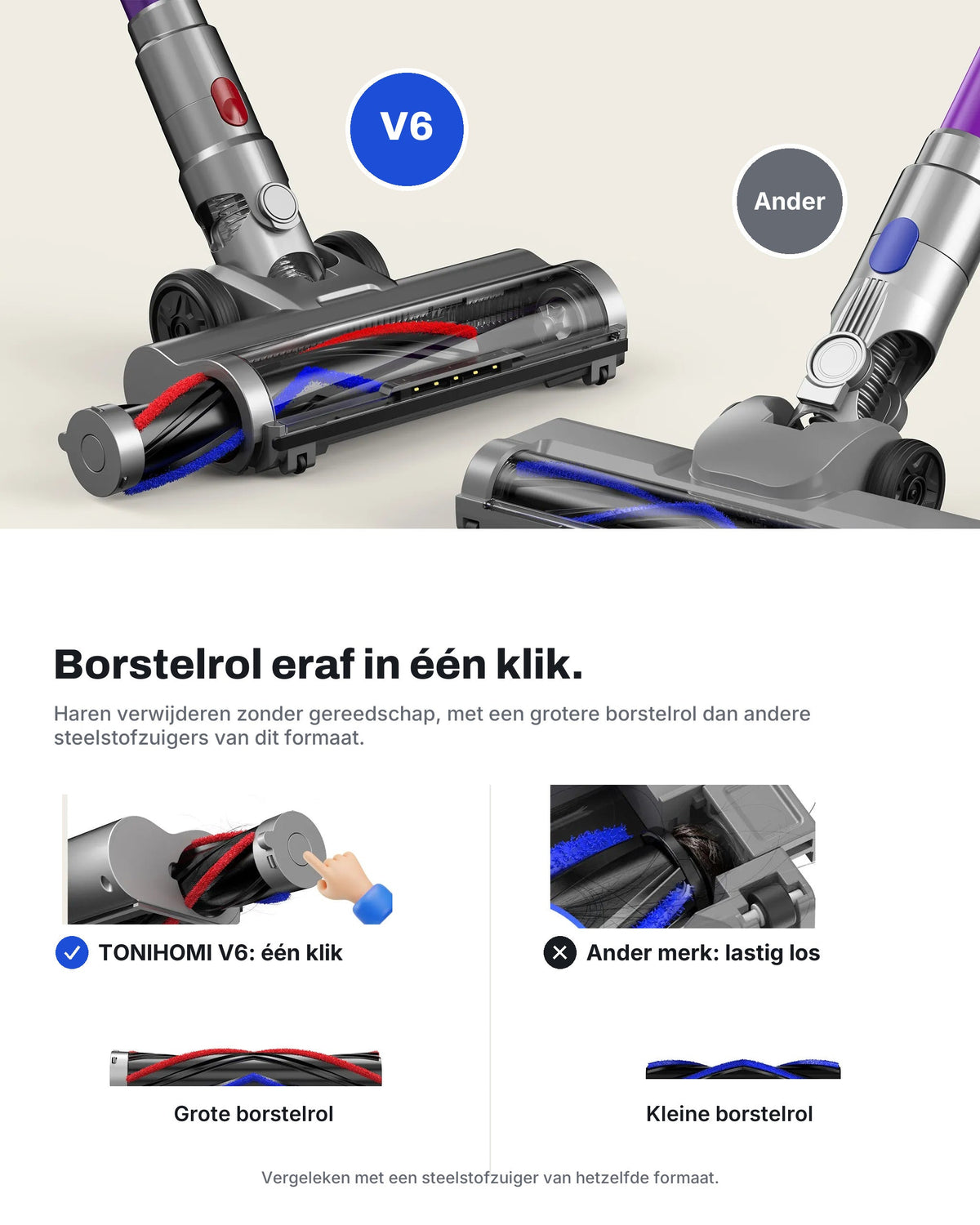 TONIHOMI V6 borstelrol klikt los in één klik