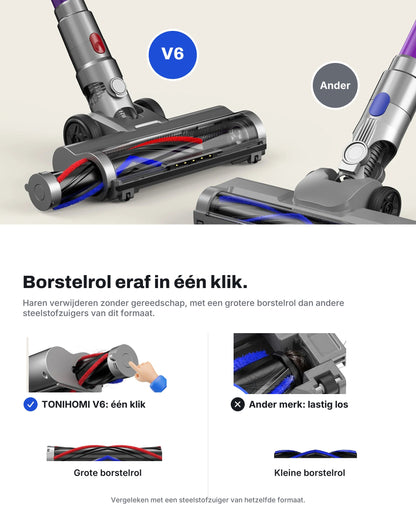 TONIHOMI V6 borstelrol klikt los in één klik